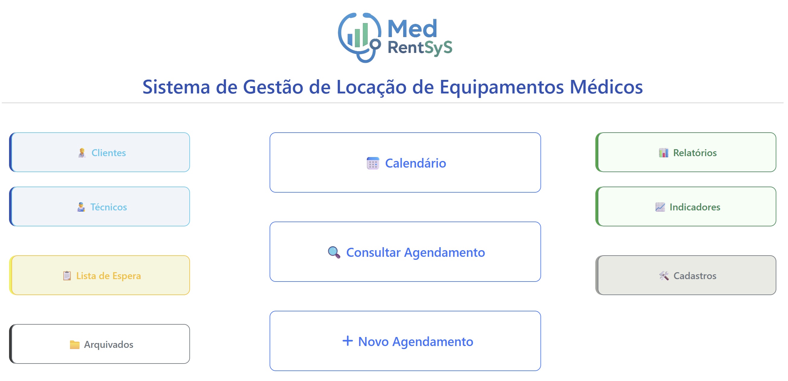 Funcionalidades do sistema